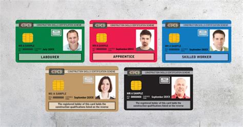 cssc card|cscs italia.